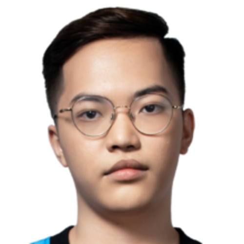 Bisbo