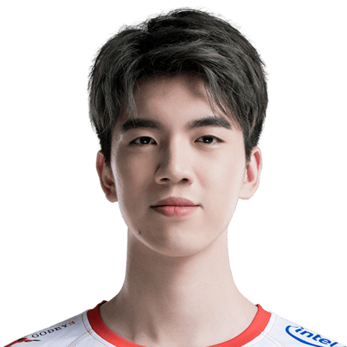 Pyl