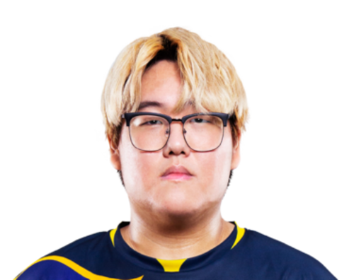 Sangchu