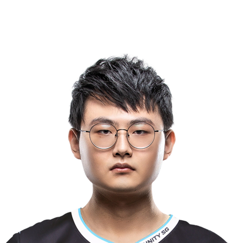 pinwei