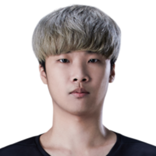 Seung Min