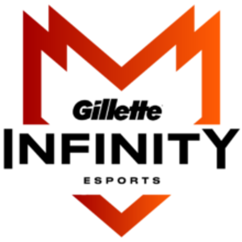 Infinity Esports-logo