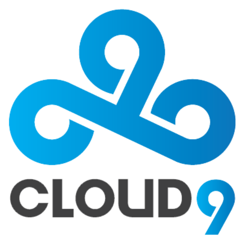 Cloud9 logo