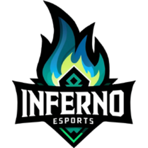 logo de la team Inferno Esports
