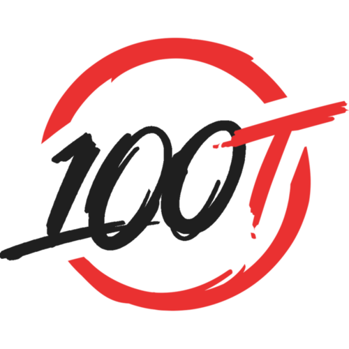 100 Thieves-logo