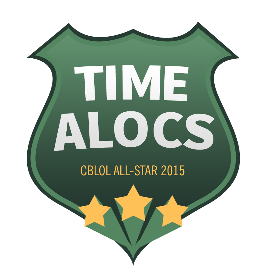 Time Alocs